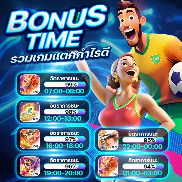 kodpun88